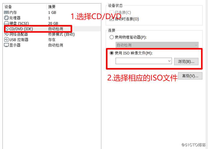 按系列罗列Linux的发行版，并描述不同发行版之间的联系与区别