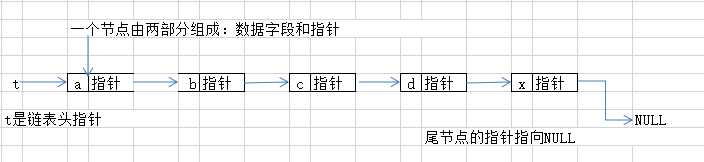 技术图片