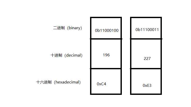 技术图片