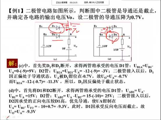 技术图片