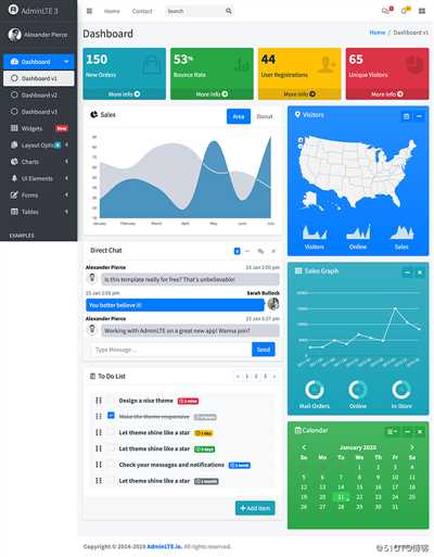 11个网站后台模版 Admin Dashboards ｜ Bootstrap