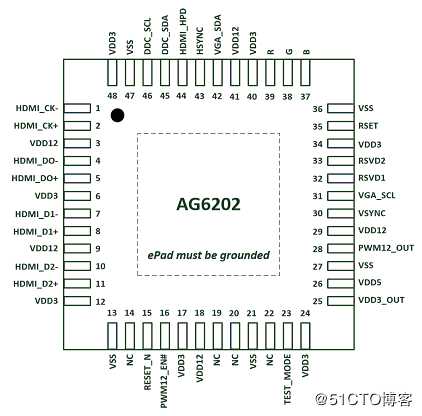 AG6202设计参考电路图|AG6202设计资料|HDMI 1.4转VGA方案设计资料