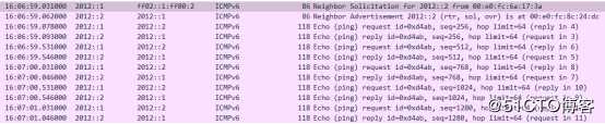 YESLAB学霸日记—华为数通之IPv6 DAD和地址解析实验