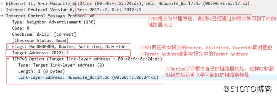 YESLAB学霸日记—华为数通之IPv6 DAD和地址解析实验