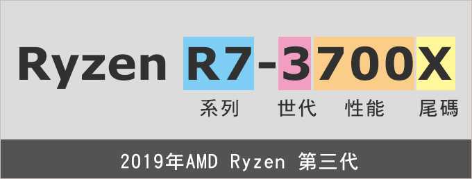 AMD CPU识别