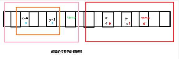 技术图片