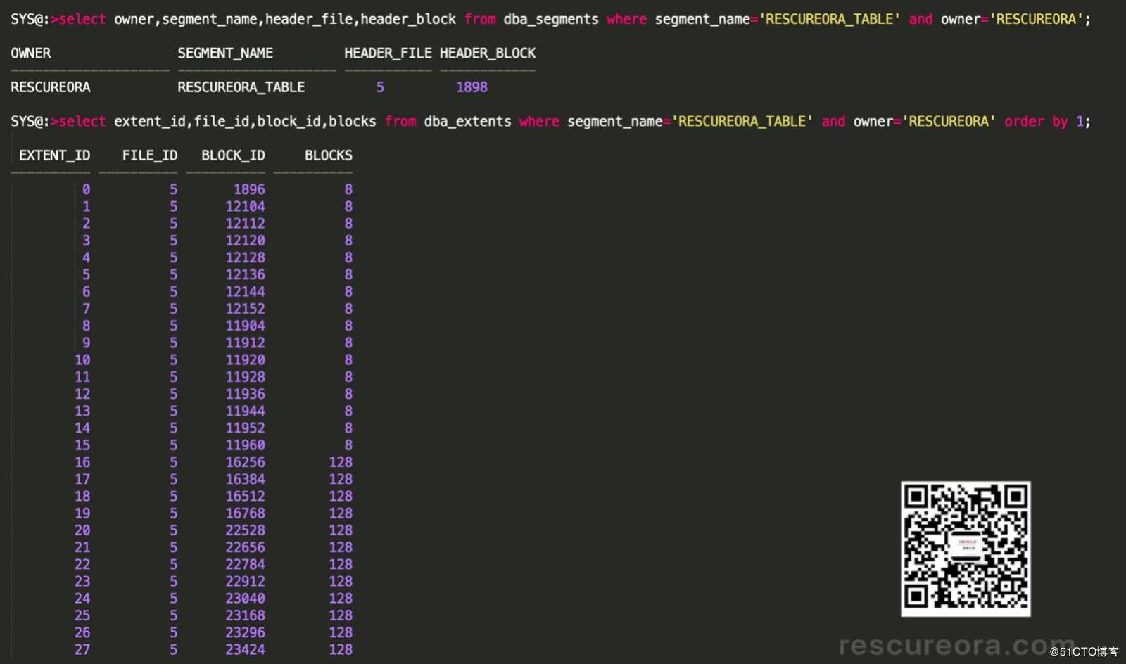 TRUNCATE TABLE恢复系列一：深层剖析内部原理