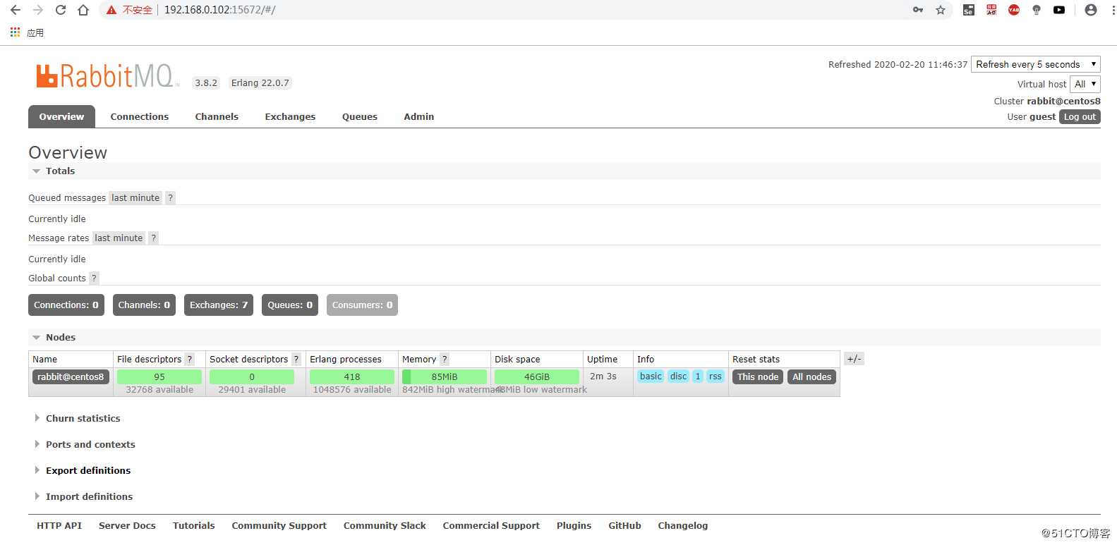 CentOS 系统部署 RabbitMQ