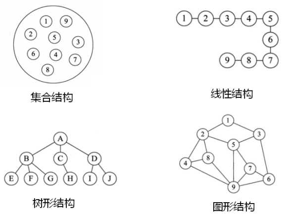 技术图片