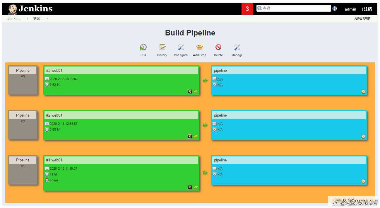 Jenkins之Pipeline代码流水线配置