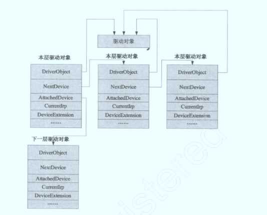 技术图片