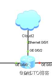 YESLAB学霸日记——华为数通之IPv6 NDP之有状态自动配置实验