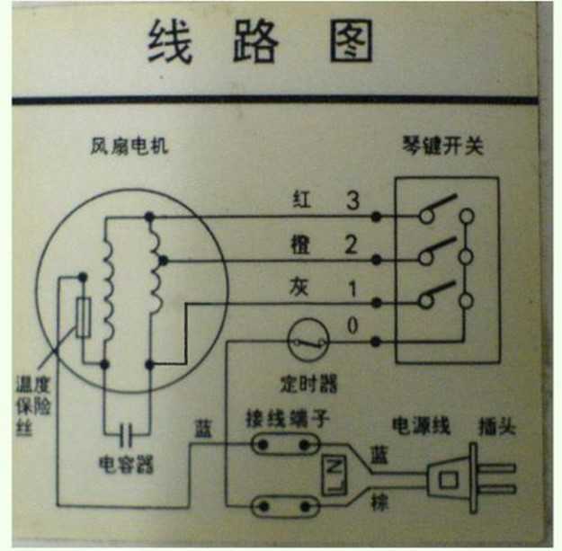 技术图片