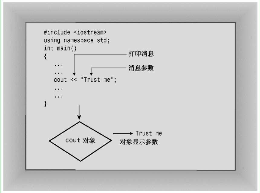 技术图片