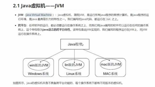 技术图片