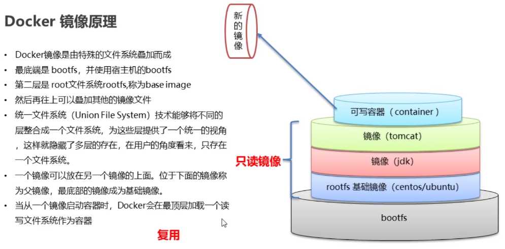 dockerfile