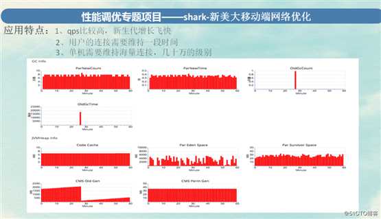 如何添加打印按钮或链接到你的网页