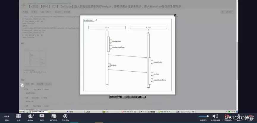 24 Hours , 数据库研发实录