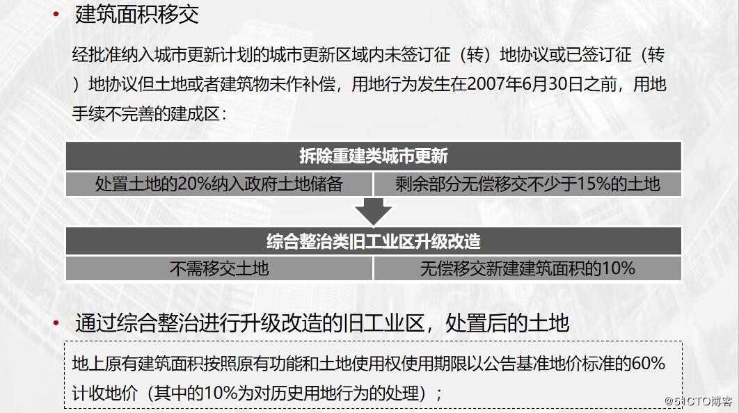 新政解读：《深圳市龙岗区增加经营性设施综合整治类旧工业区升级改造操作规定（试行）》（征求意见稿）