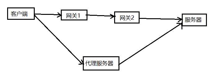 技术图片