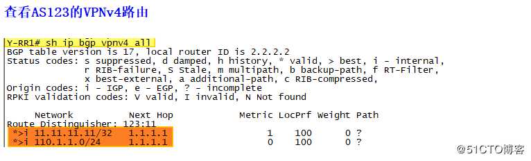 Inter-Provider MPLS Solutions 之 option C-CSC