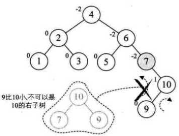 技术图片