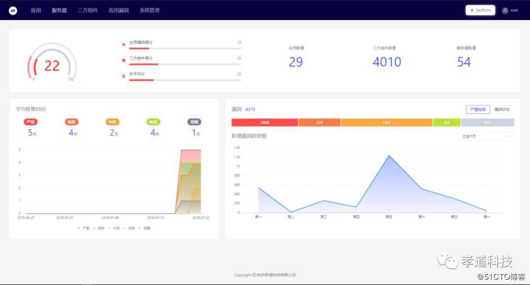 安全玻璃盒 IAST | 如何构建应用安全全生命周期解决方案——【DevSecOps】