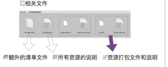 技术图片