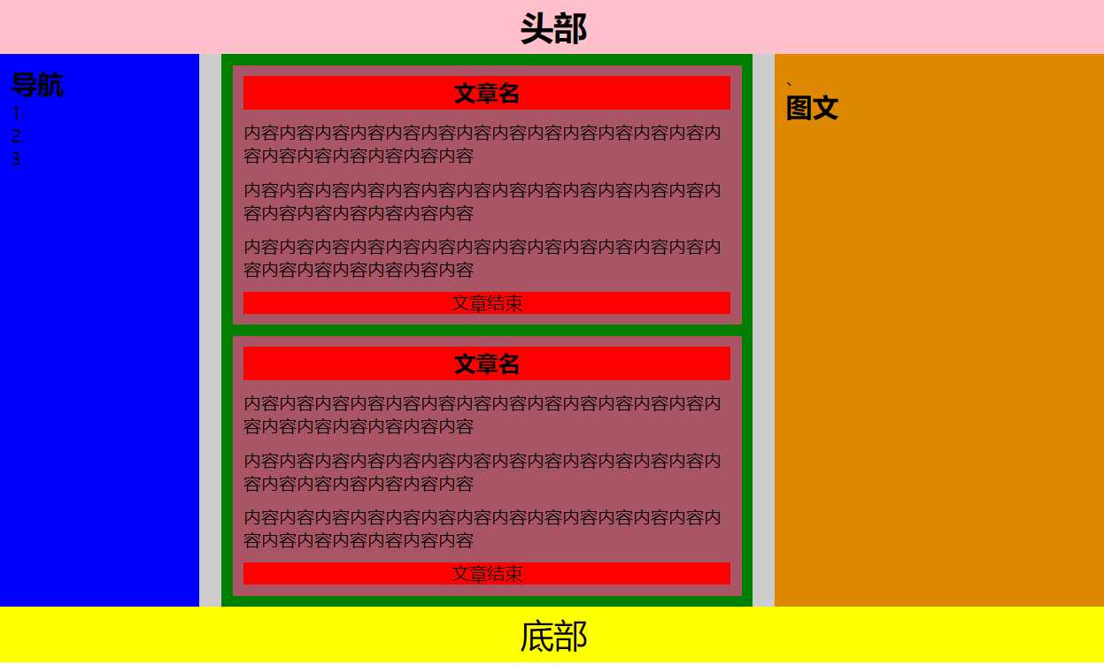 技术图片