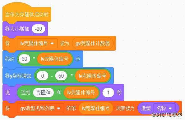 Scratch高阶编程之克隆技术再研究