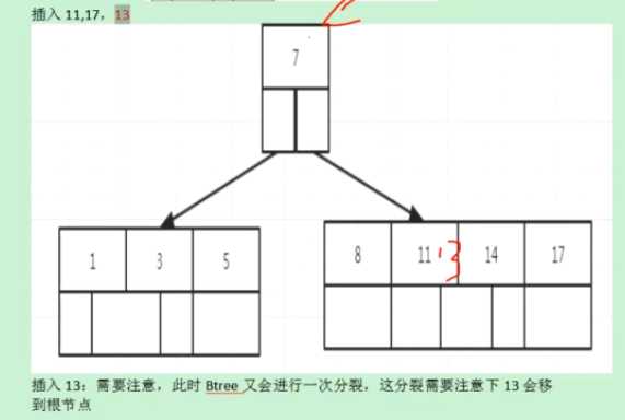 技术图片