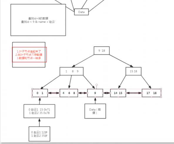 技术图片