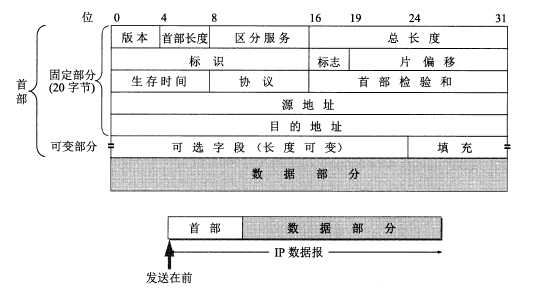 技术图片