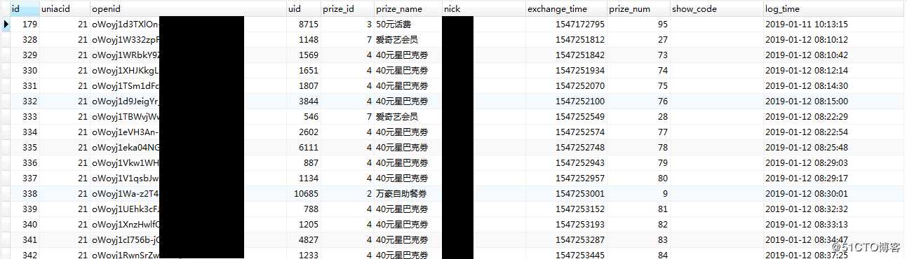 Mysql数据库delete删除后数据恢复报告