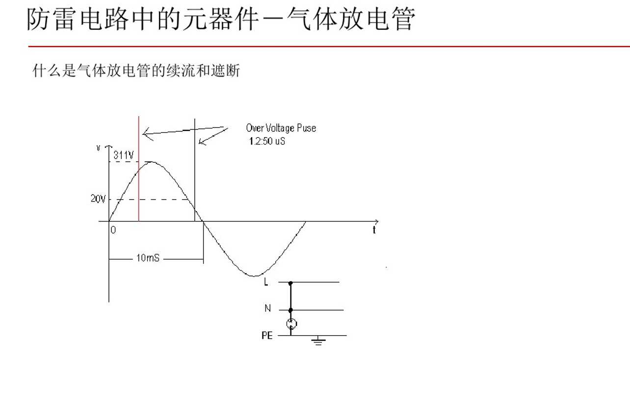 技术图片