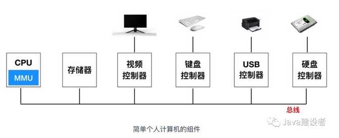 技术图片