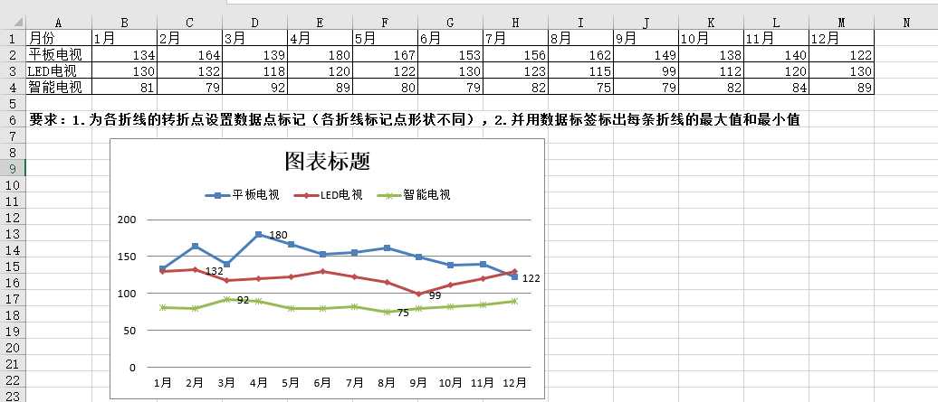 技术图片