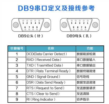 技术图片