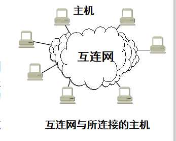 技术图片