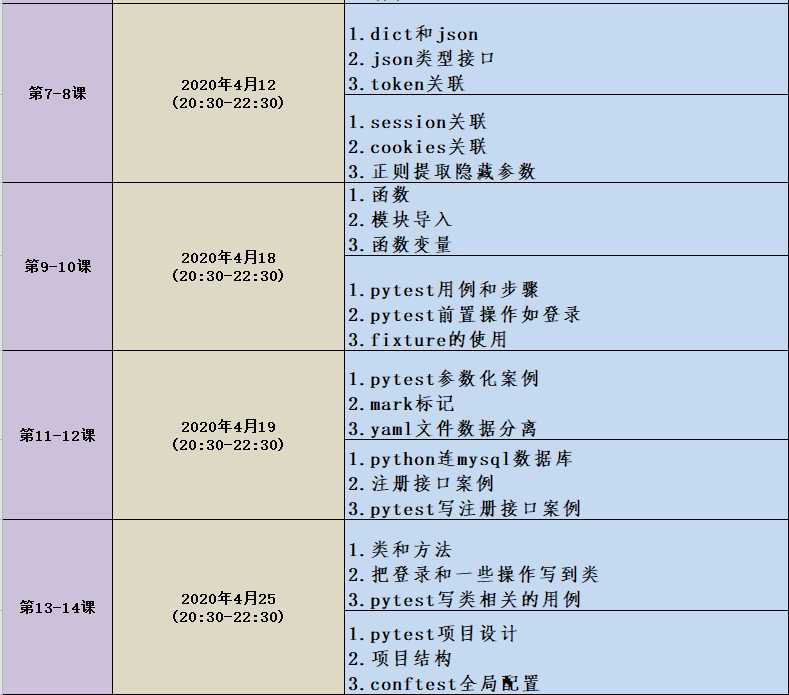 技术图片