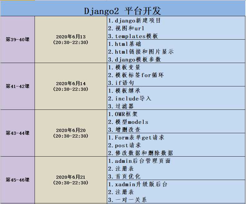 技术图片