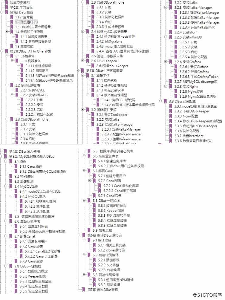 【2020】 DBus，一个更能满足企业需求的大数据采集平