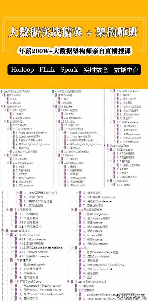 生产环境实践：Cana实现MySQL到ES实时同步