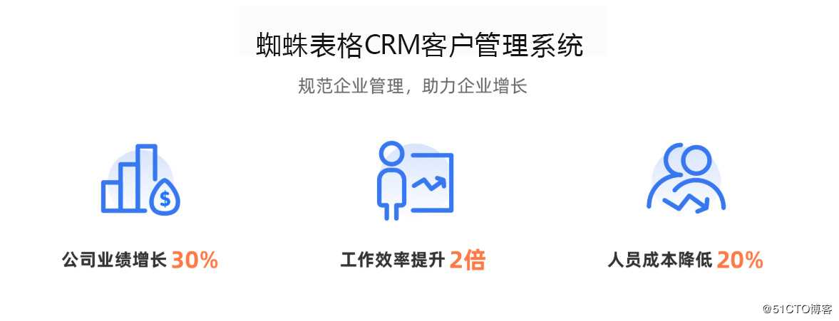 如何正确看待并使用CRM系统，赢得销售成单率？