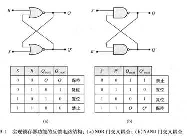 技术图片