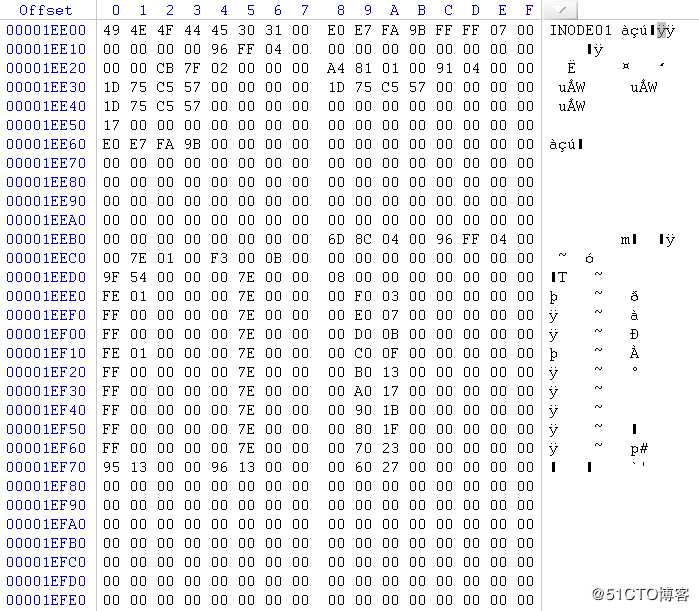 Linux文件系统误装入到Ocfs2文件系统的数据卷上的解决过程