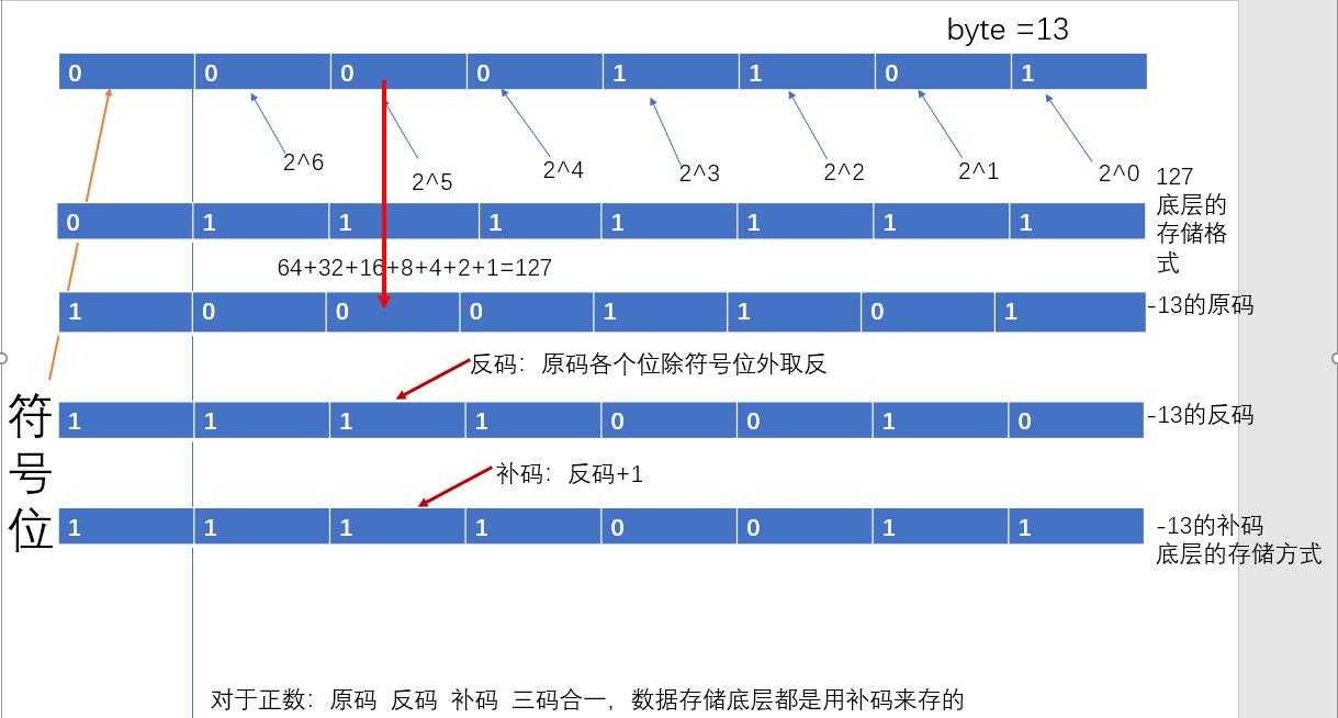 技术图片