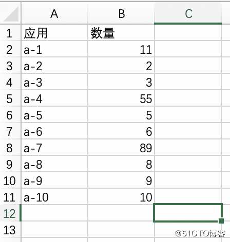 Excel——2个表格相同列内容填充