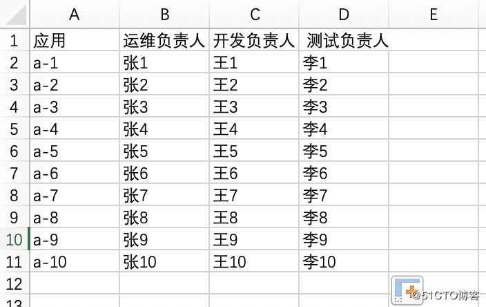 Excel——2个表格相同列内容填充