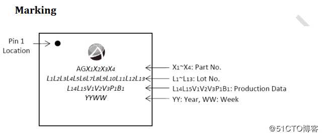 AG7110应用HDMI/DVI/DP三转一双转换方案设计